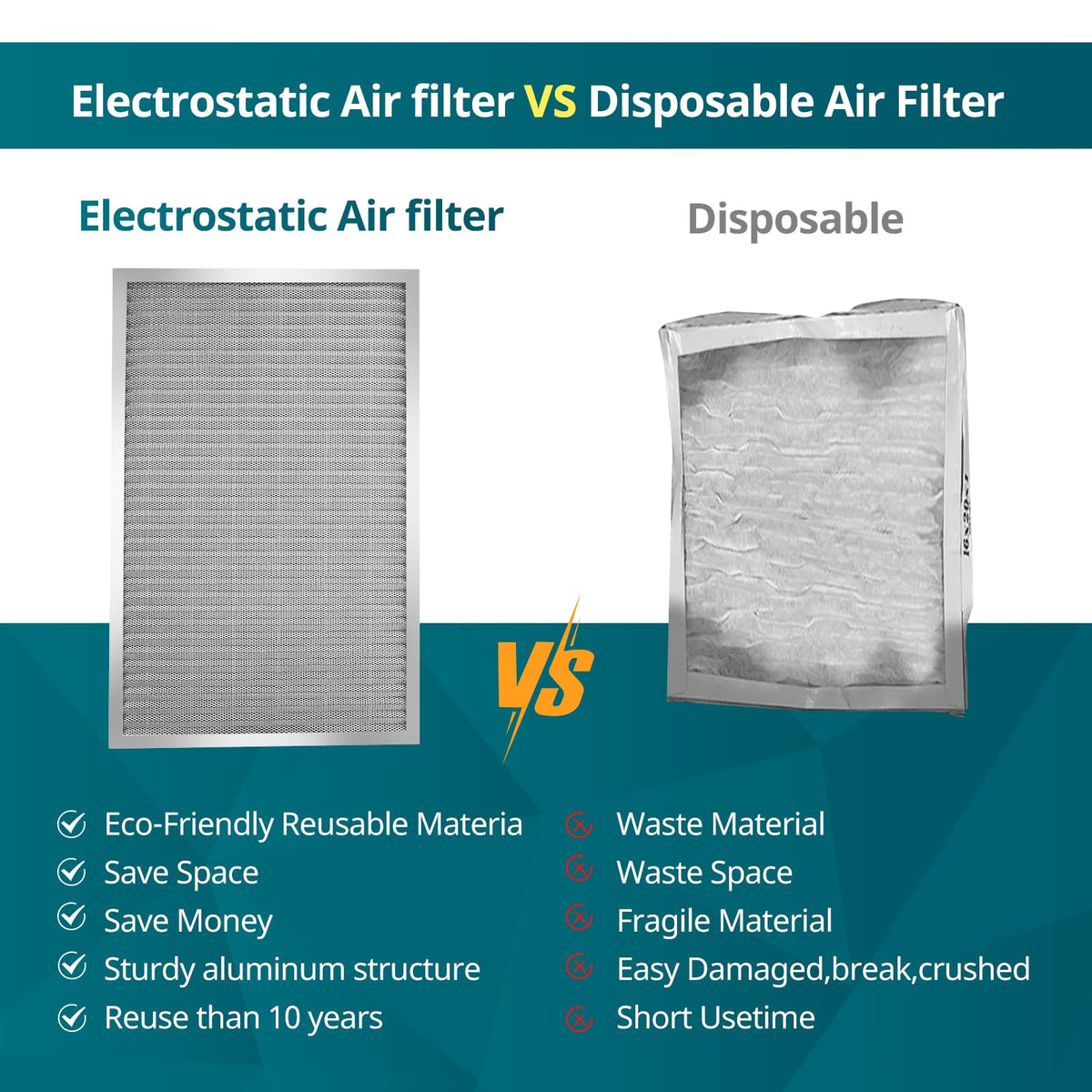 Torjim universal compatibility label on filter edge