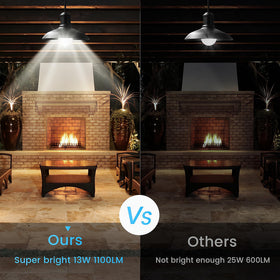 Torkase long-lasting LED bulbs with up to 20,000 hours of operation