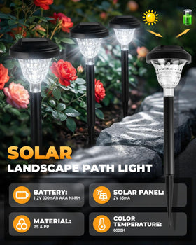 Torlaist mandala-pattern shade delivers crisp 6000K cool white glow