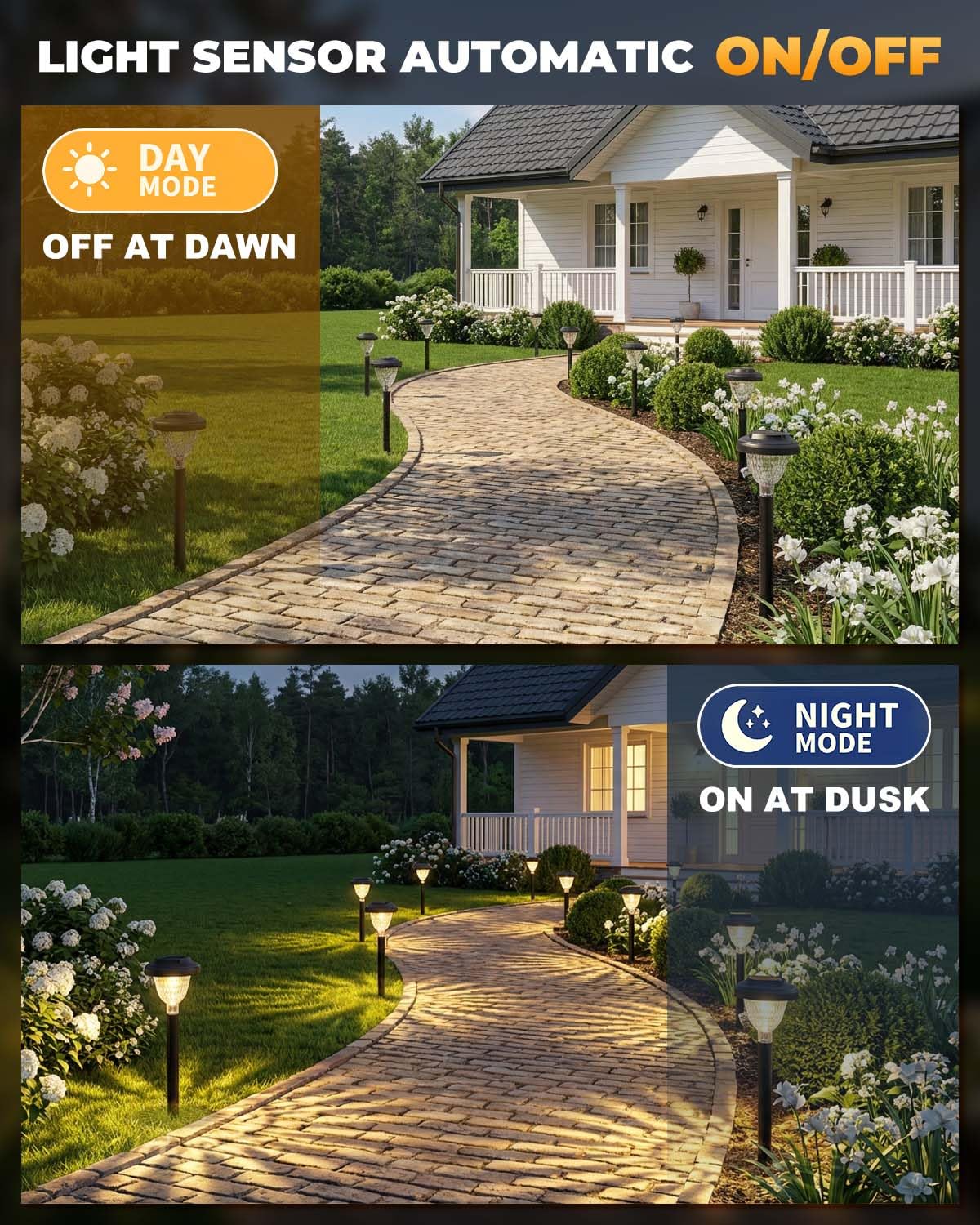 Torlaist solar pathway light emits warm 3000K glow for safe navigation