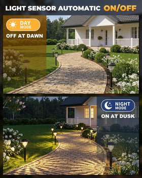 Torlaist solar pathway light emits warm 3000K glow for safe navigation