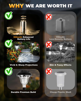 Torlaist weatherproof PP pole withstands rain and frost for year-round use