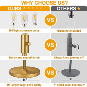 Torondo dimmable lamp with three included 800lm bulbs for immediate brightness.