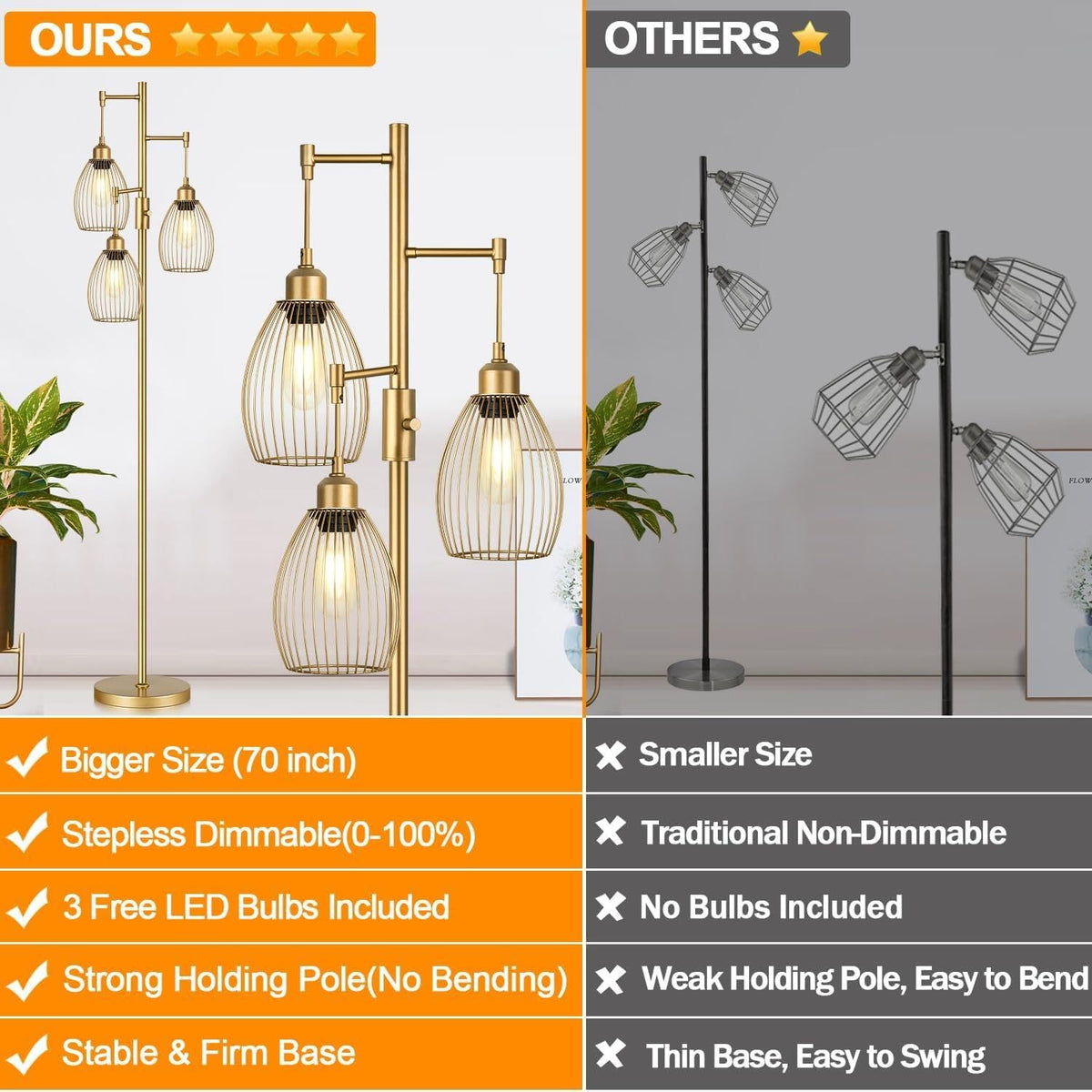 Torondo gold tree lamp teardrop cage heads create dramatic lighting.