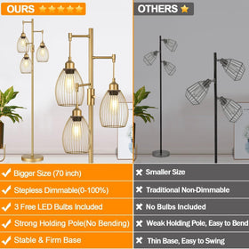 Torondo gold tree lamp teardrop cage heads create dramatic lighting.
