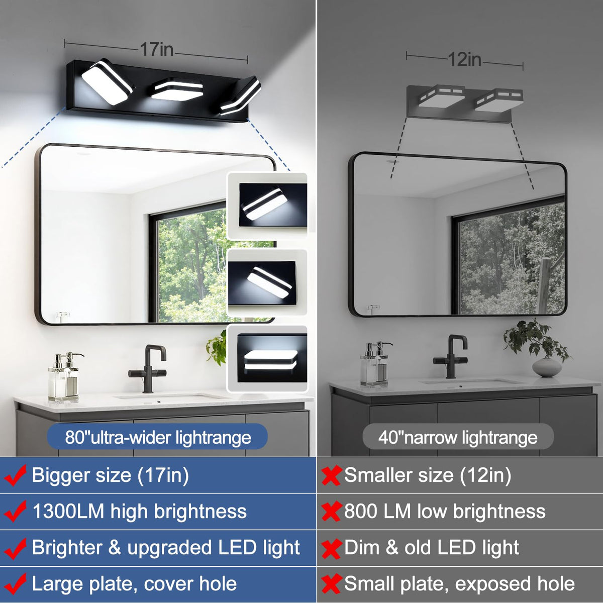 Torondo energy-efficient 28W LED equals 120W incandescent brightness