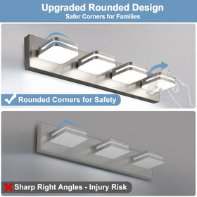 Torondo energy-saving 28W LED bath light reduces electricity use