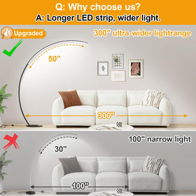 Torondo LED floor lamp providing 2000 lumens for bright reading.