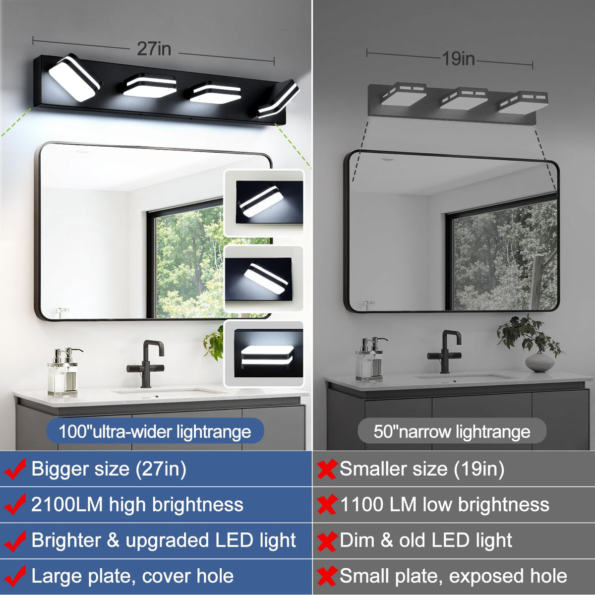Torondo over-mirror install for quick setup above your mirror in minutes.