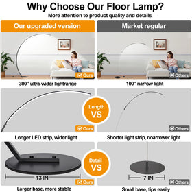Torondo remote-control floor lamp offering convenient control from across the room.