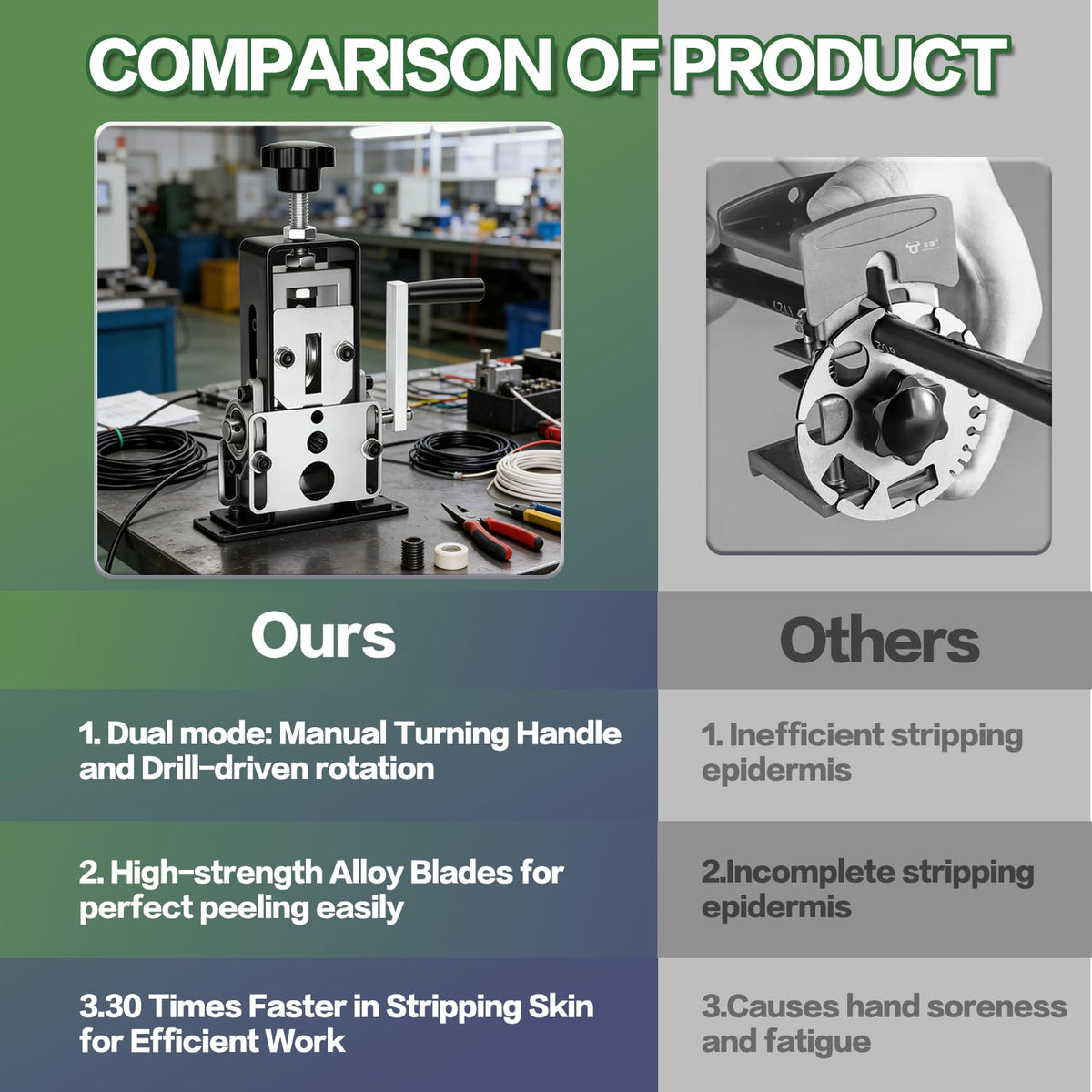 TORRIDE wire stripper block and feed guides ensure consistent stripping results