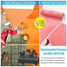 Tosucs Texture Drywall Sprayer, easy assembly and disassembly.