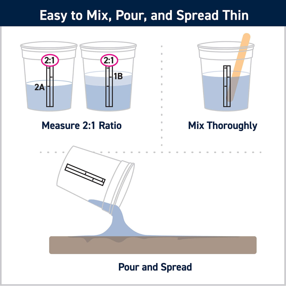 TotalBoat epoxy kits in 1.5 quart size for larger projects.