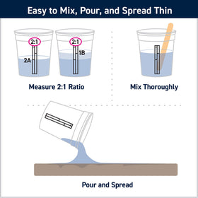TotalBoat epoxy kits in 1.5 quart size for larger projects.