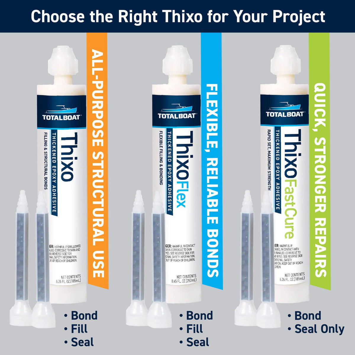 TotalBoat Thixo thick bead application for neat joints in tight spaces.