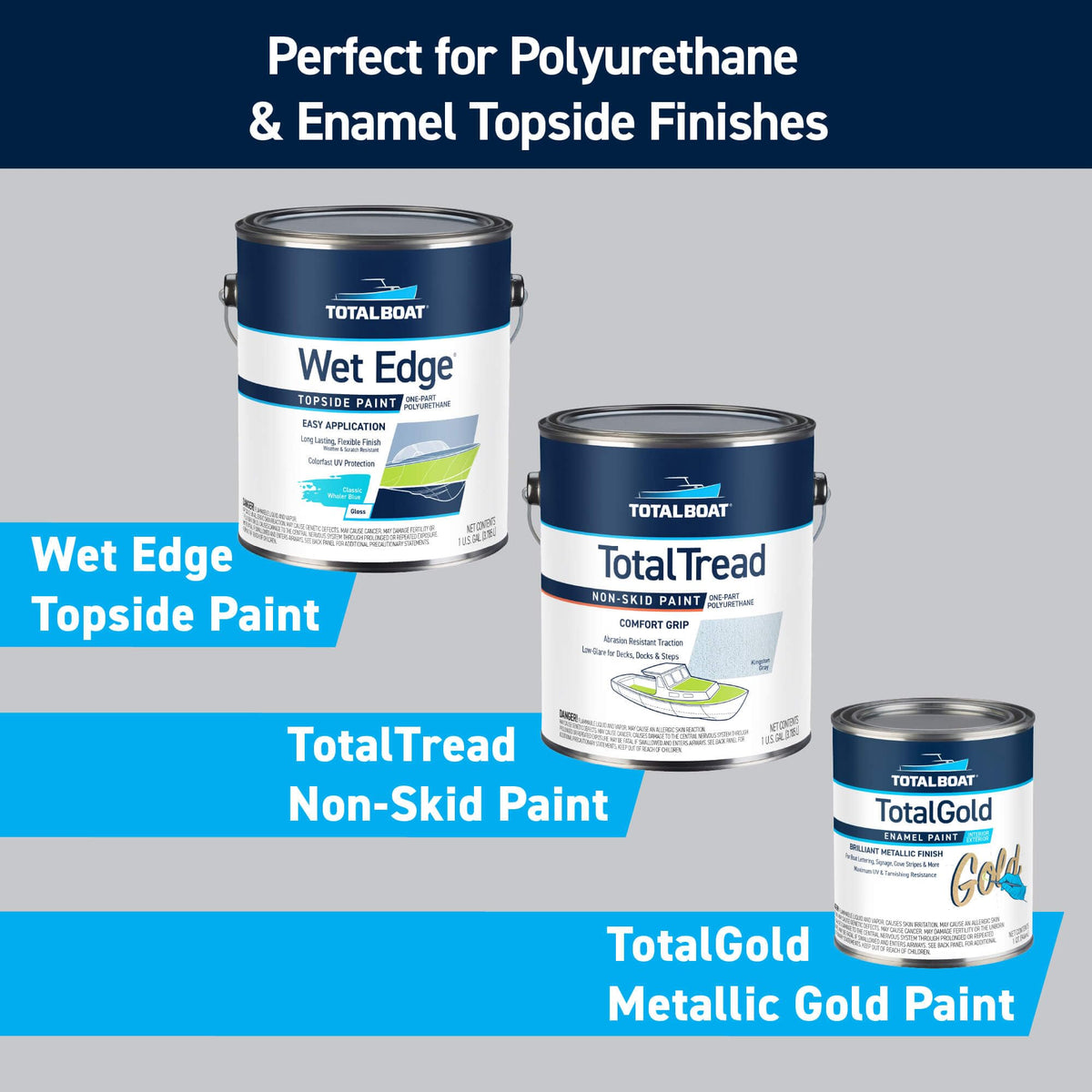 Compatible with 1- and 2-part polyurethane and enamel topside paints.