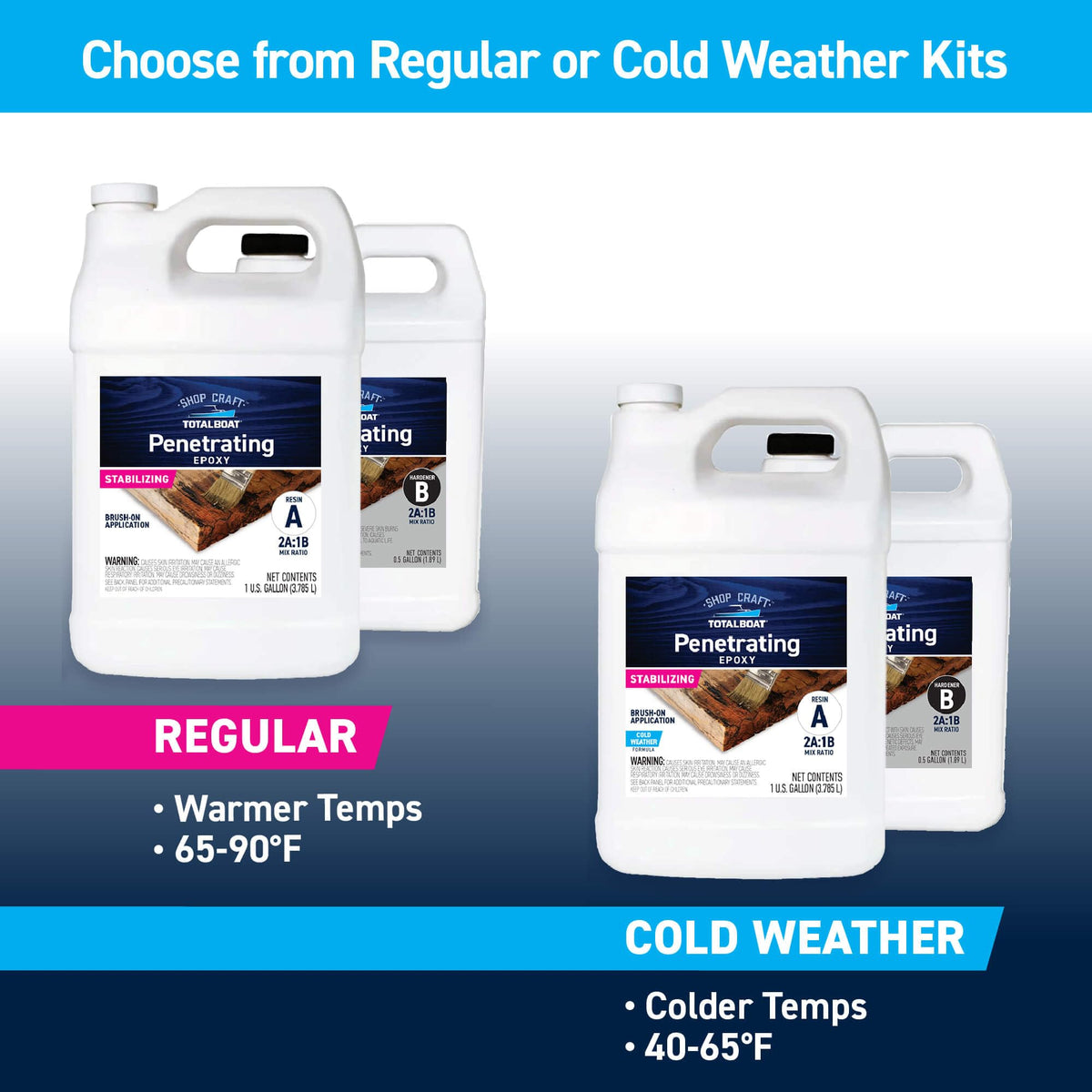 TotalBoat Traditional formula bottle ready for 65–90°F environments.