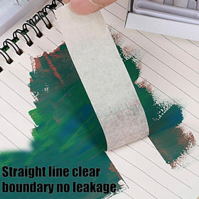 TOTDTDA masking tape hand-tearable design demonstrated for quick setup.