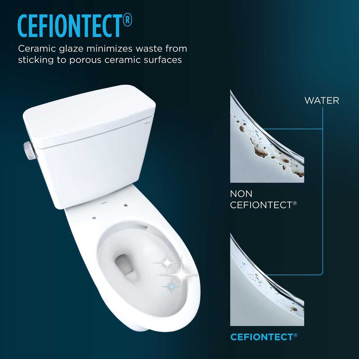 TOTO CEFIONTECT glaze close-up highlights easy cleaning surface on the Drake.