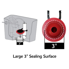 TOTO THU500S polypropylene body offers durable sealing surface