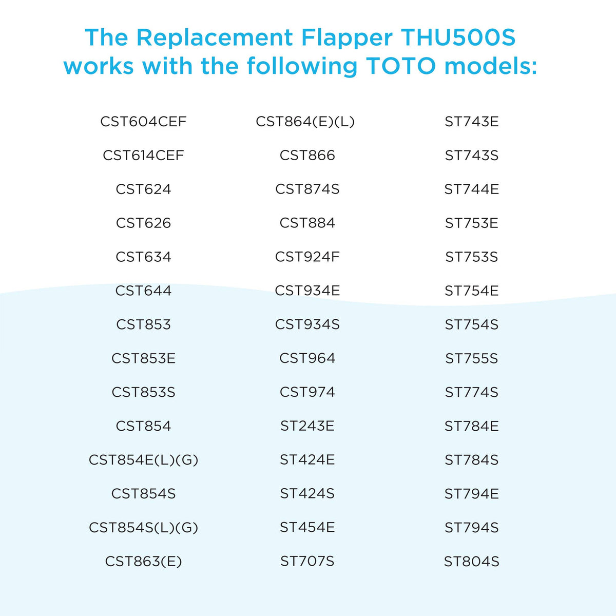 TOTO THU500S 3-inch sealing surface provides reliable compatibility