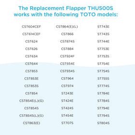 TOTO THU500S 3-inch sealing surface provides reliable compatibility
