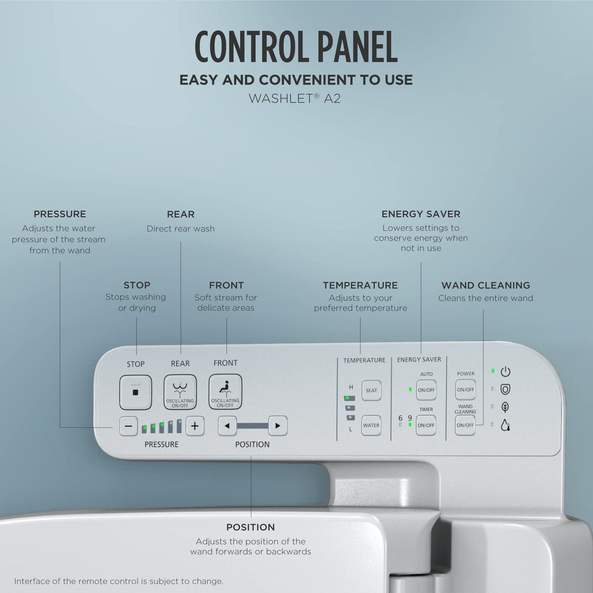 TOTO WASHLET A2 adjustable water temperature and pressure for a customized cleanse