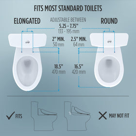 TOTO WASHLET A2 eco-friendly design reduces toilet paper use
