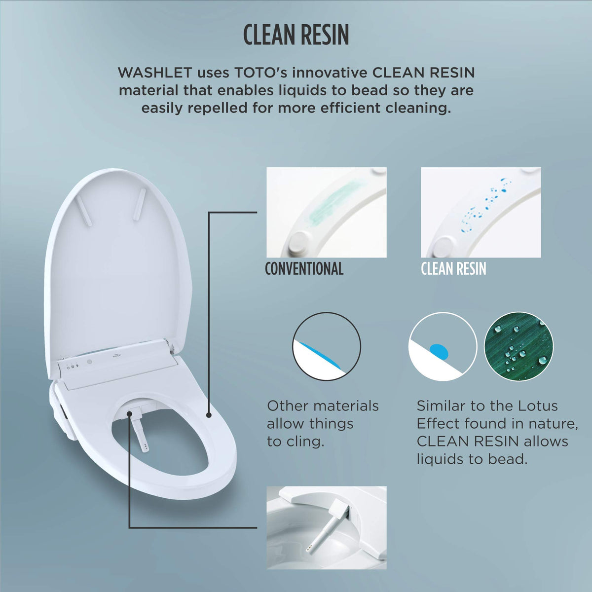 TOTO WASHLET C5 air deodorizer neutralizes bathroom odors.