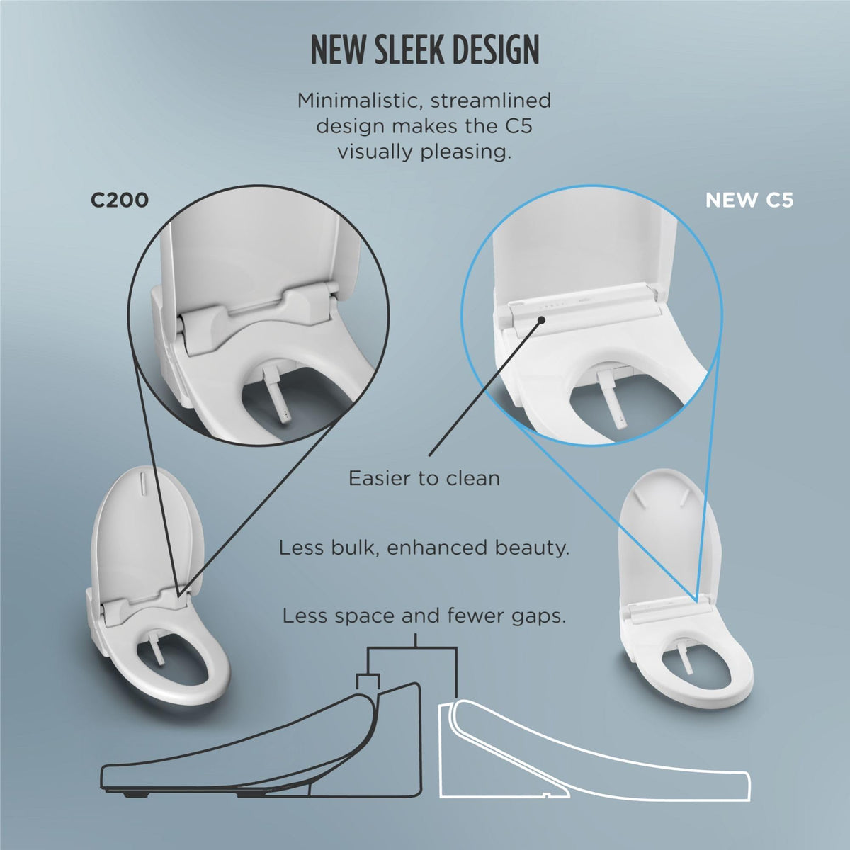 TOTO WASHLET C5 easy DIY installation with included hardware