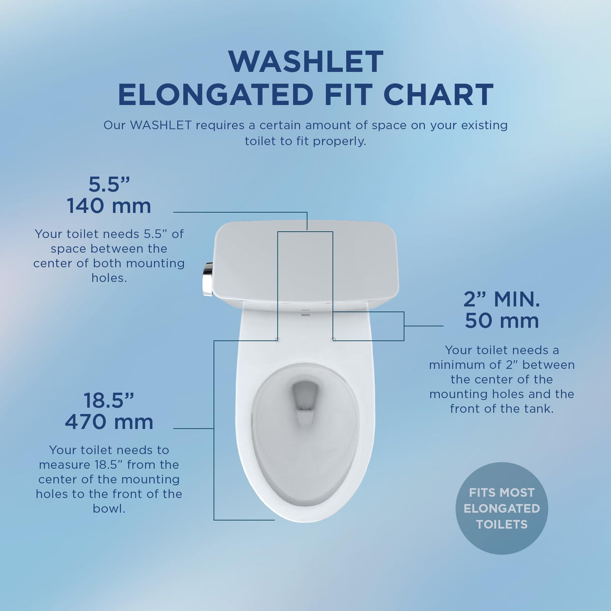 TOTO WASHLET C5 wireless remote with memory settings.