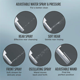 TOTO WASHLET C5 warm air dryer for easy cleanup.
