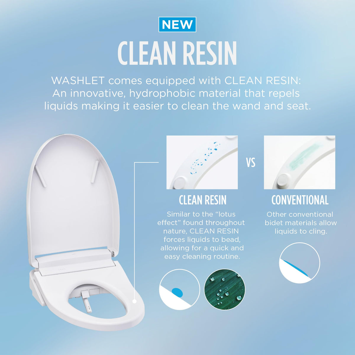 TOTO WASHLET KS5 heated seat for comfortable use