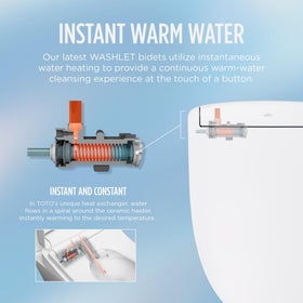TOTO WASHLET KS5 oscillating stream option for broader coverage