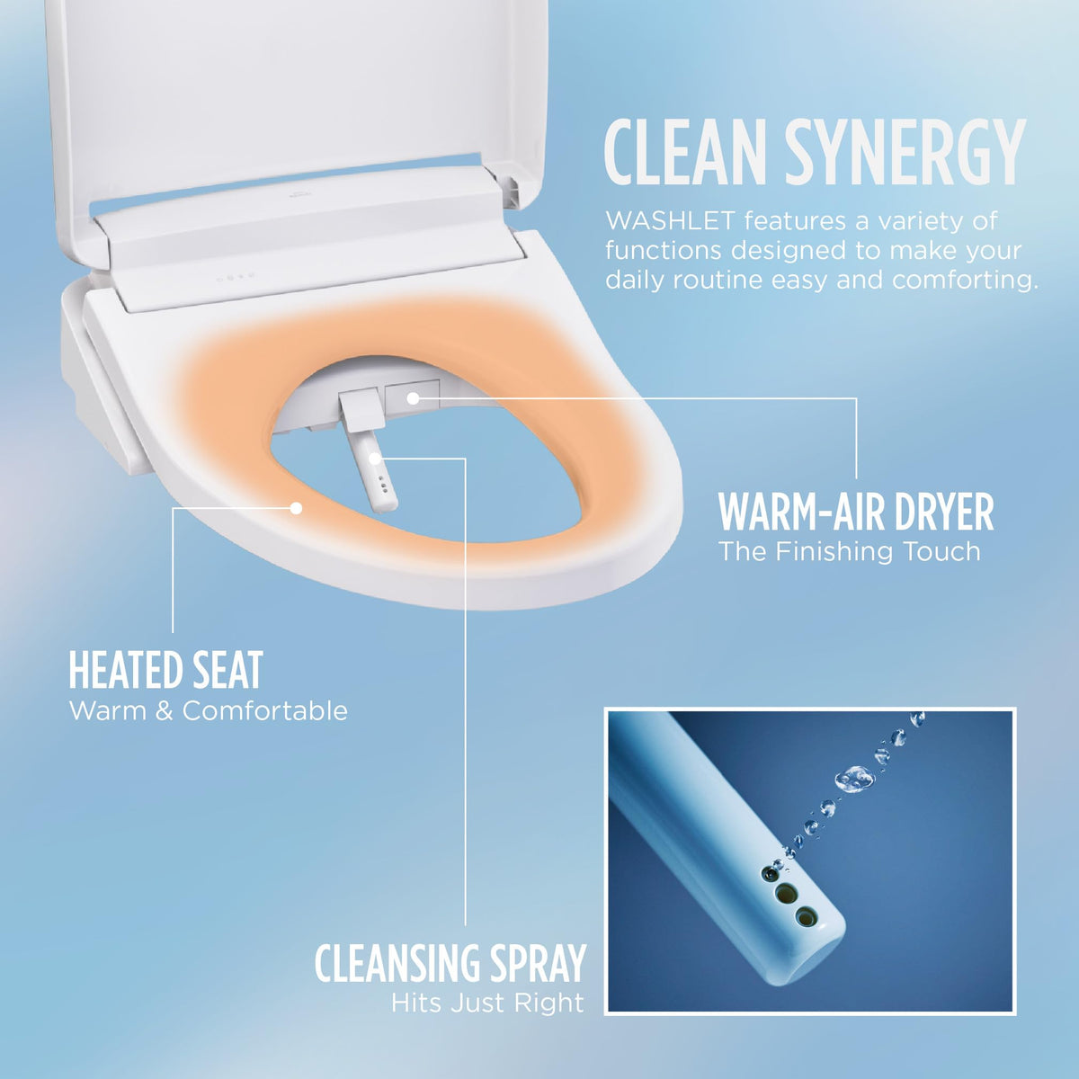 TOTO WASHLET KS5 rear wash provides thorough cleansing with warmth