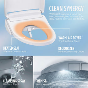 TOTO WASHLET KS6 nightlight glows softly for safe night visits