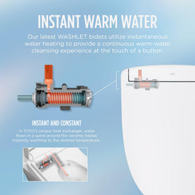 TOTO WASHLET KS6 PREMIST helps keep the bowl cleaner before use