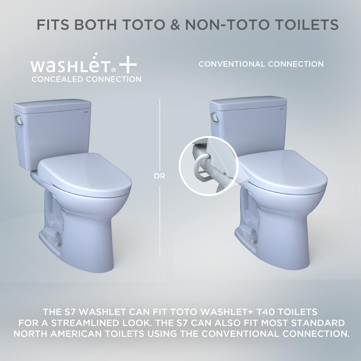 TOTO WASHLET+ S7A auto open/close lid demonstrating hands-free convenience.