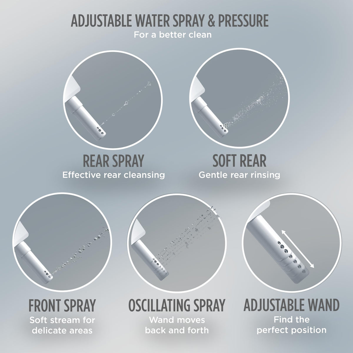 TOTO WASHLET+ S7A easy DIY installation for most standard toilets.