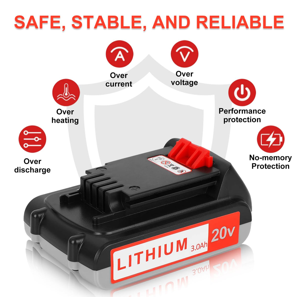 Totoplus 20V replacement battery showing tool compatibility for home use