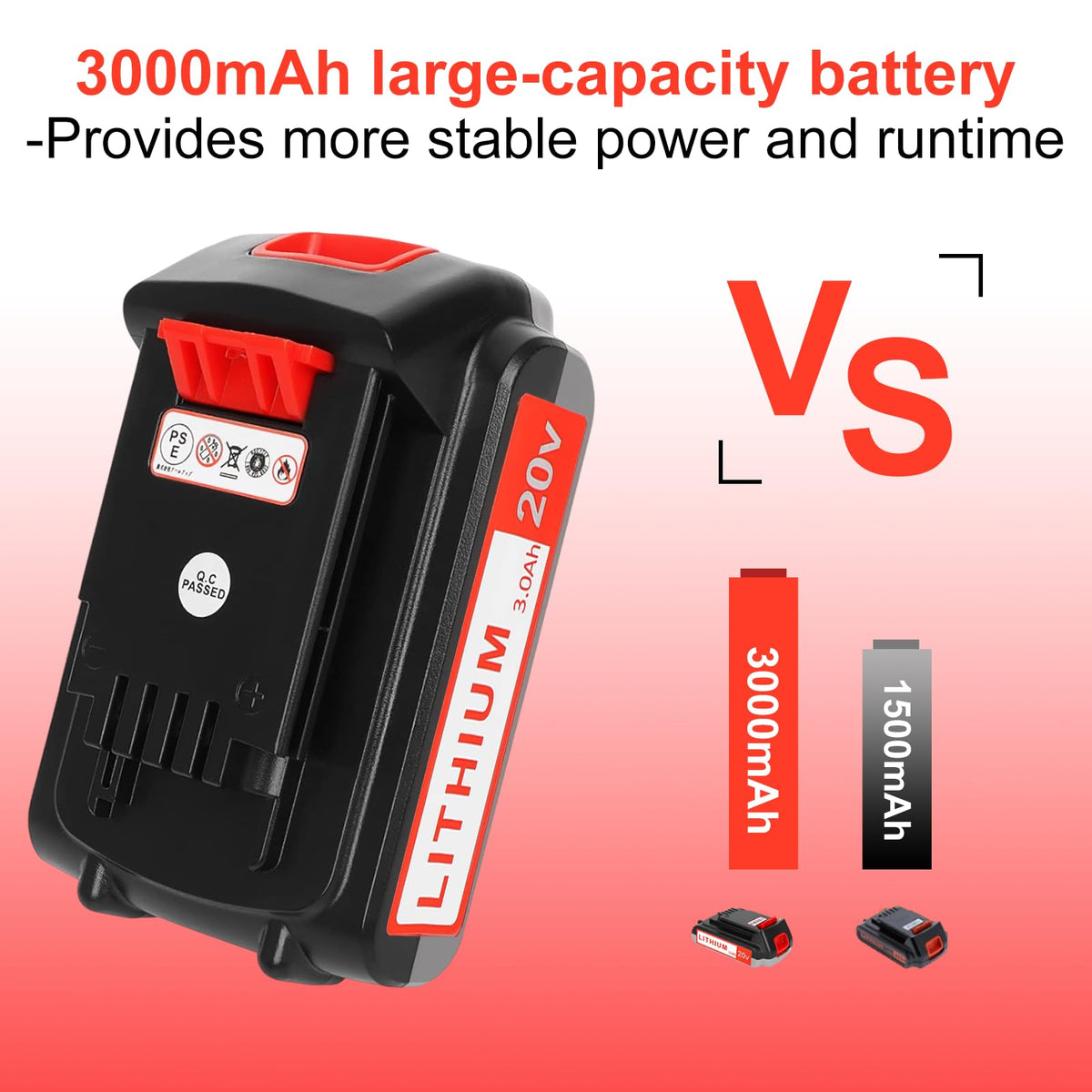 Totoplus battery with safety protection chip for reliable operation