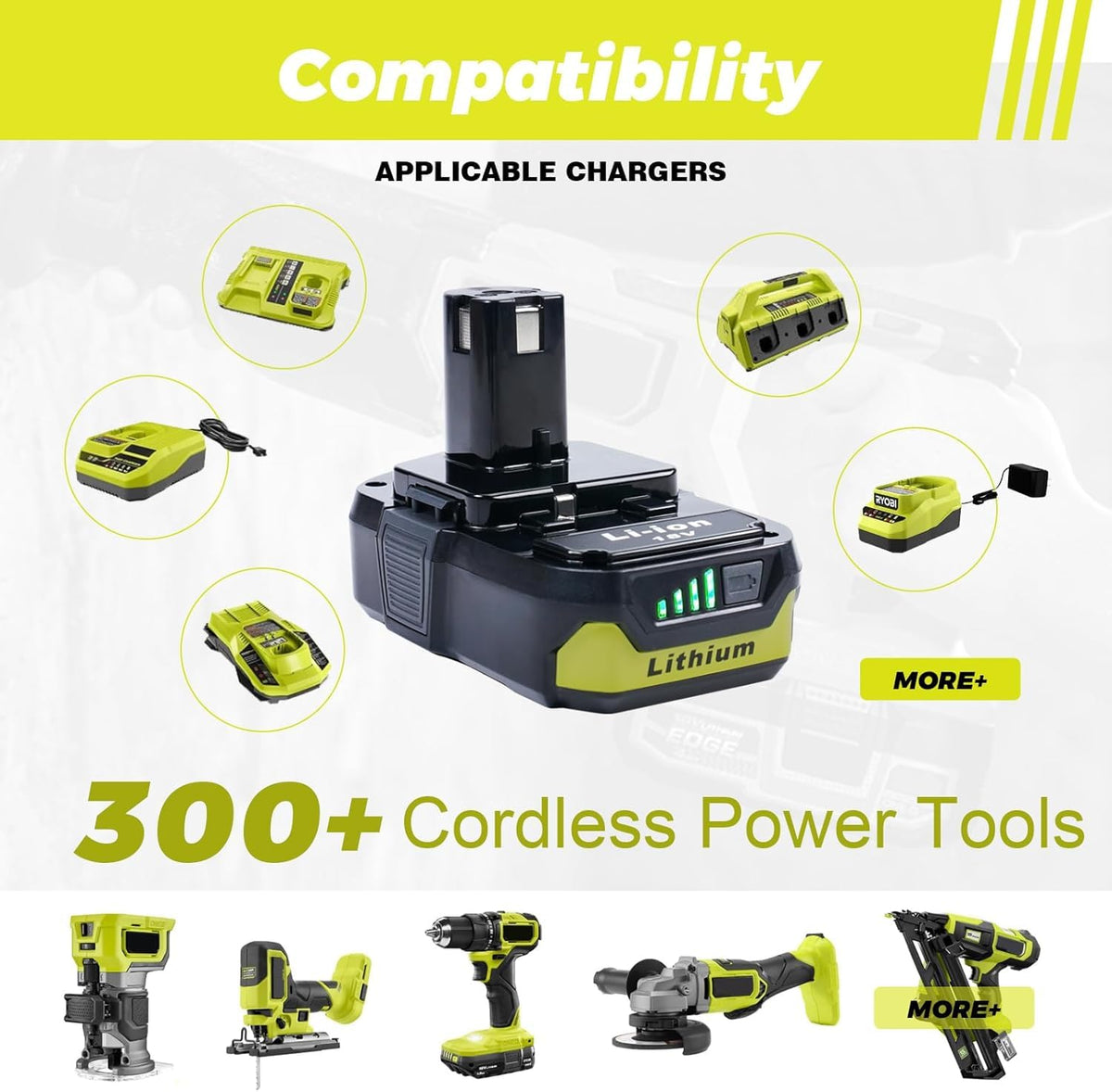 Totoplus Ryobi 18V battery after-sales service backs you with warranty support.