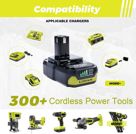 Totoplus Ryobi 18V battery after-sales service backs you with warranty support.