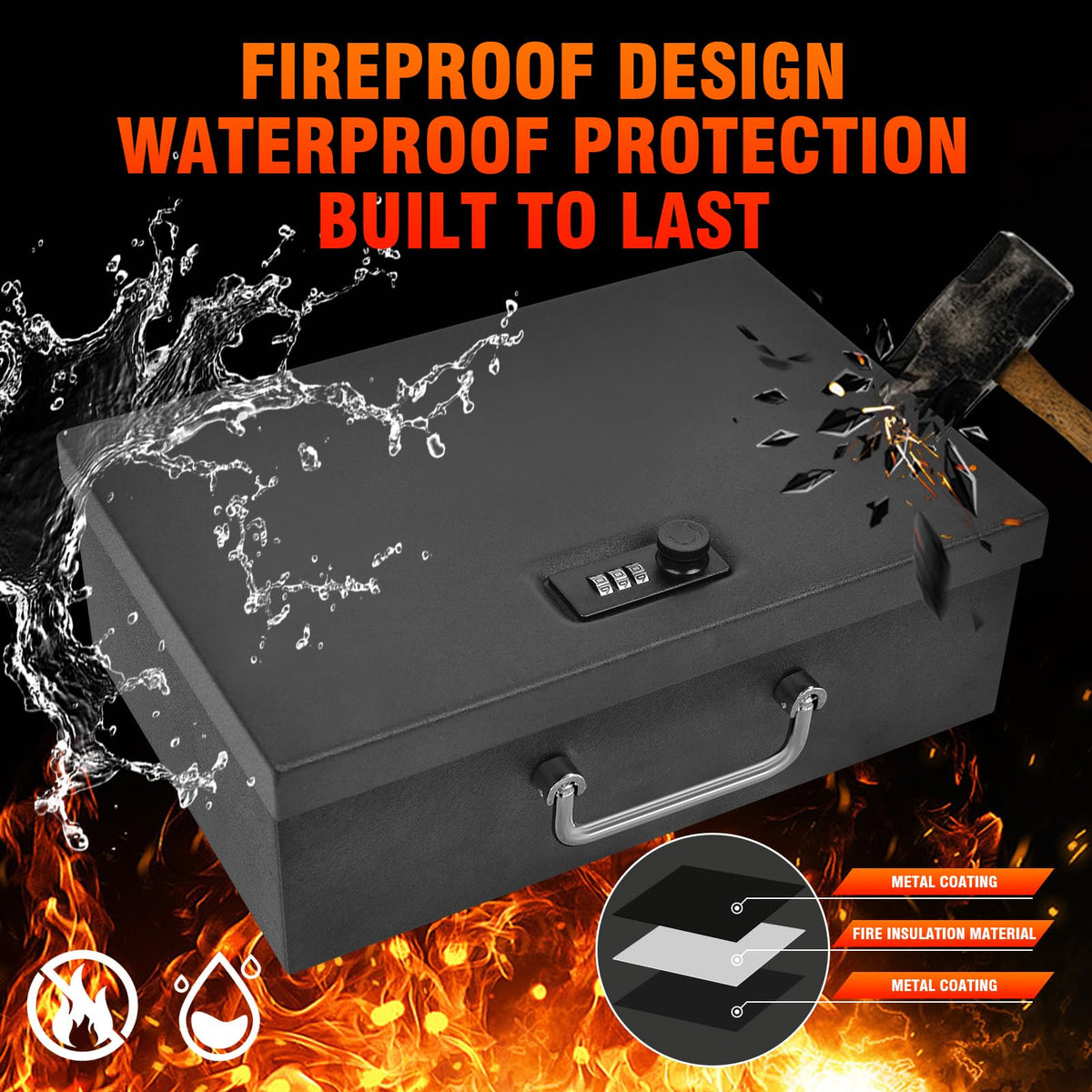Totoy portable fireproof box in use stores passports and cash safely.