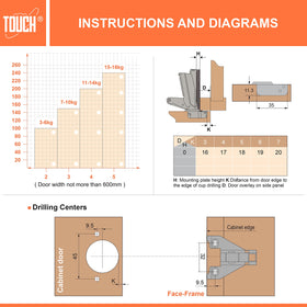 Touch self-closing action enhances daily cabinet use in busy kitchens.