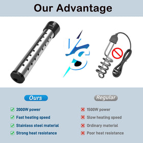 Touwenzd digital thermometer display highlights precise temperature readings for safe preheating.