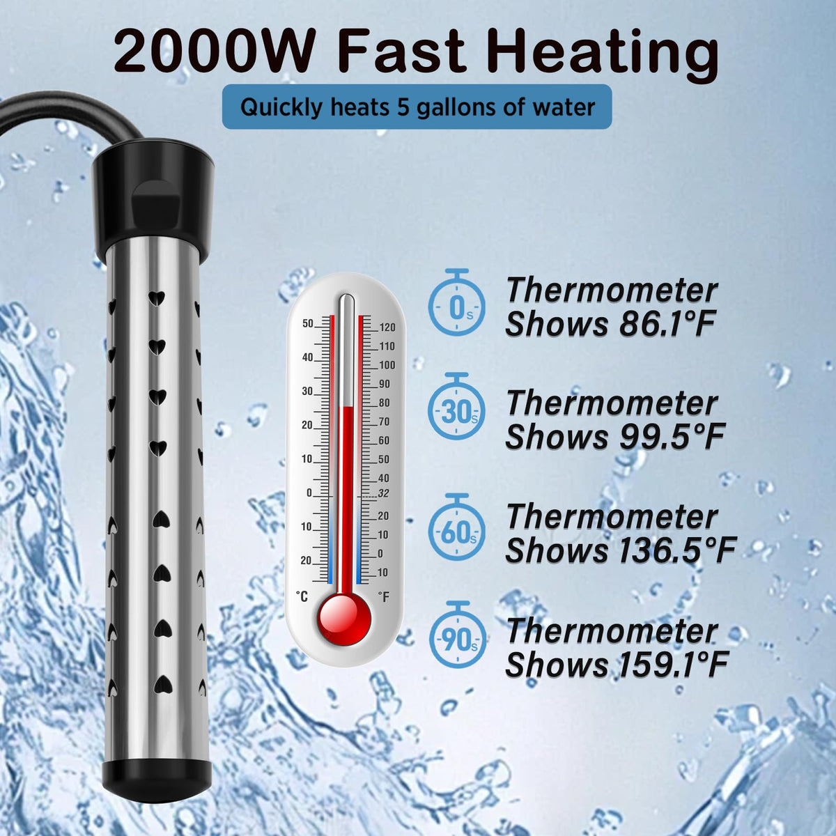 Touwenzd immersion heater hands-on use demonstrates easy setup for buckets and baths.