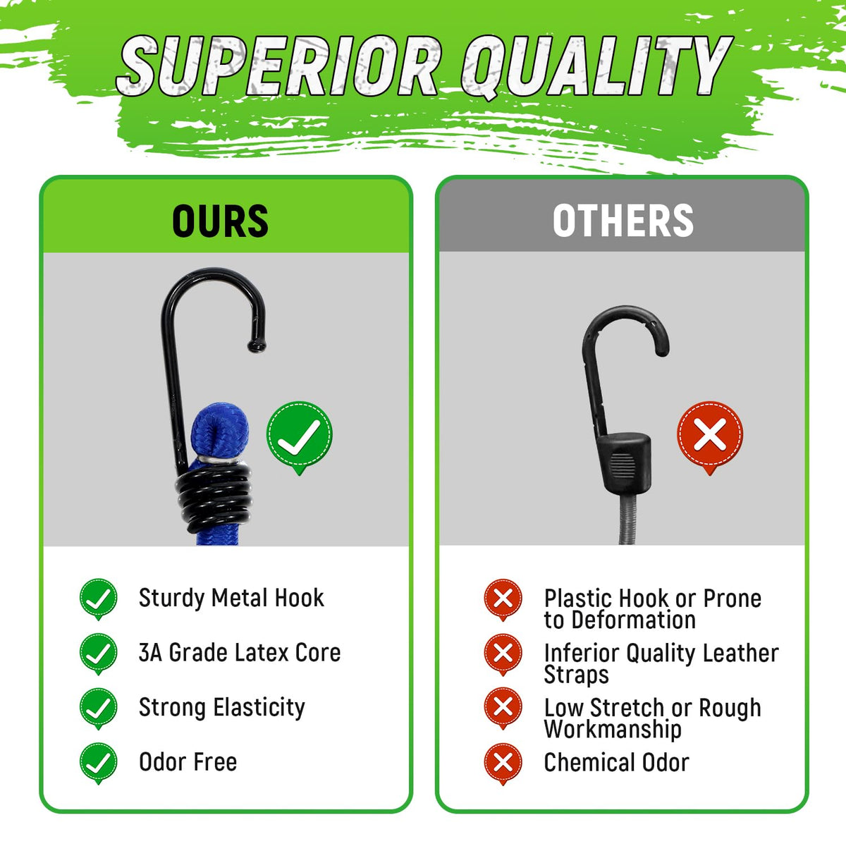 Towmax blue bungee cord pack of 12 for organized gear storage