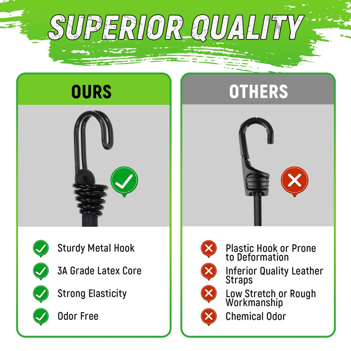 Towmax storage bag included keeps cords organized and portable.