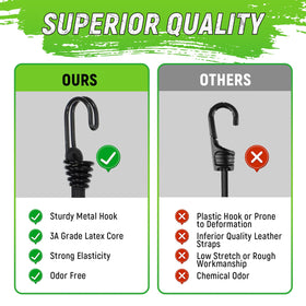 Towmax storage bag included keeps cords organized and portable.